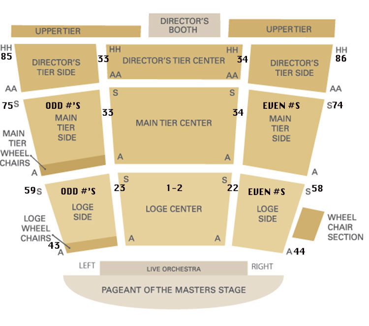 Pageant of Masters Seating Guide